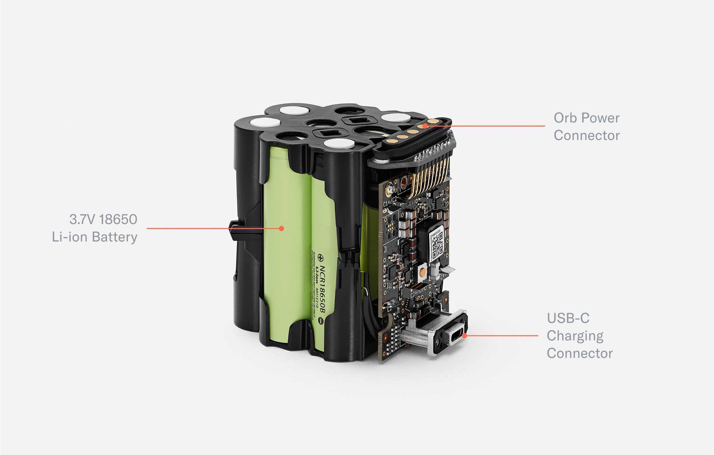 Figure 7: Custom exchangeable battery