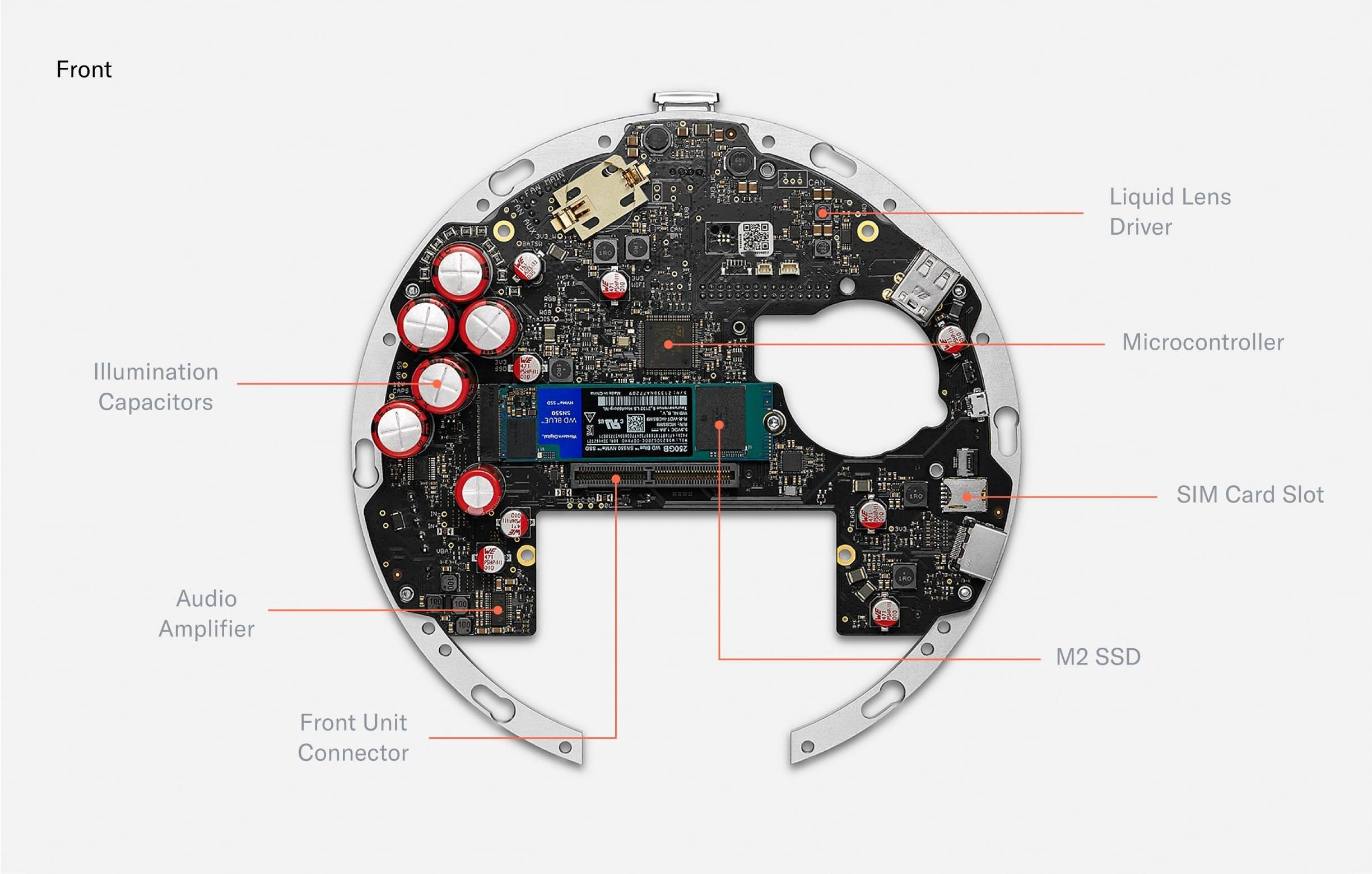 Figure 11: The front of the mainboard